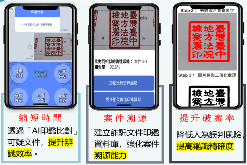 關防圖章