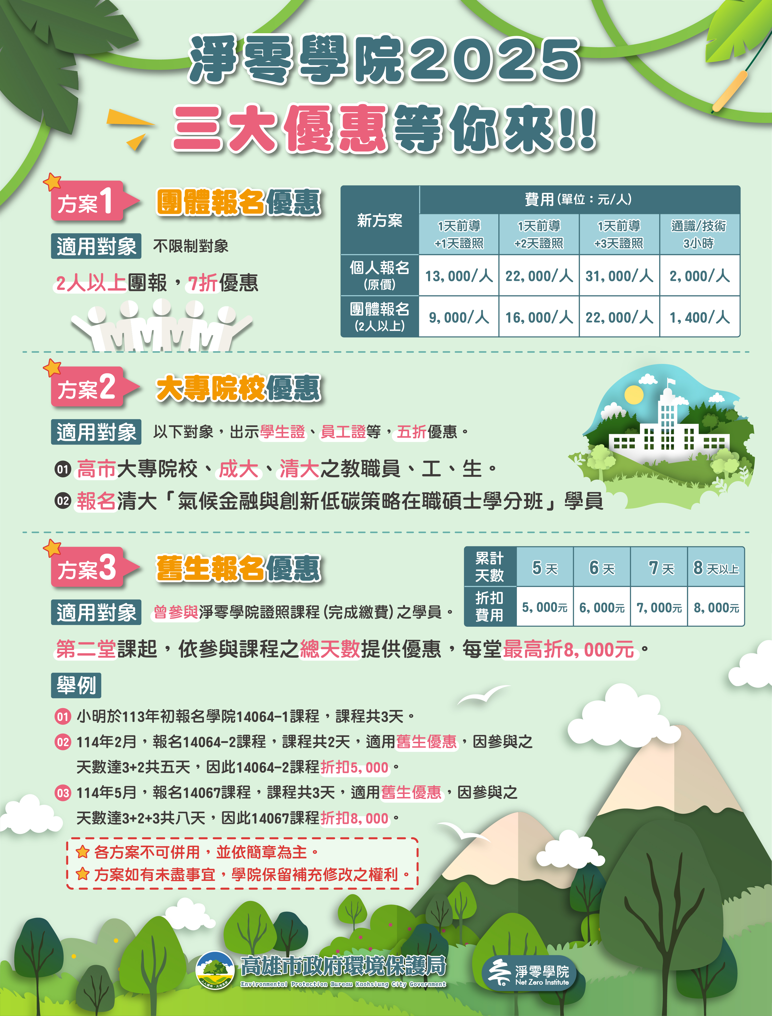 淨零學院示意圖