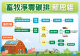畜牧糞尿水施灌農作再利用2