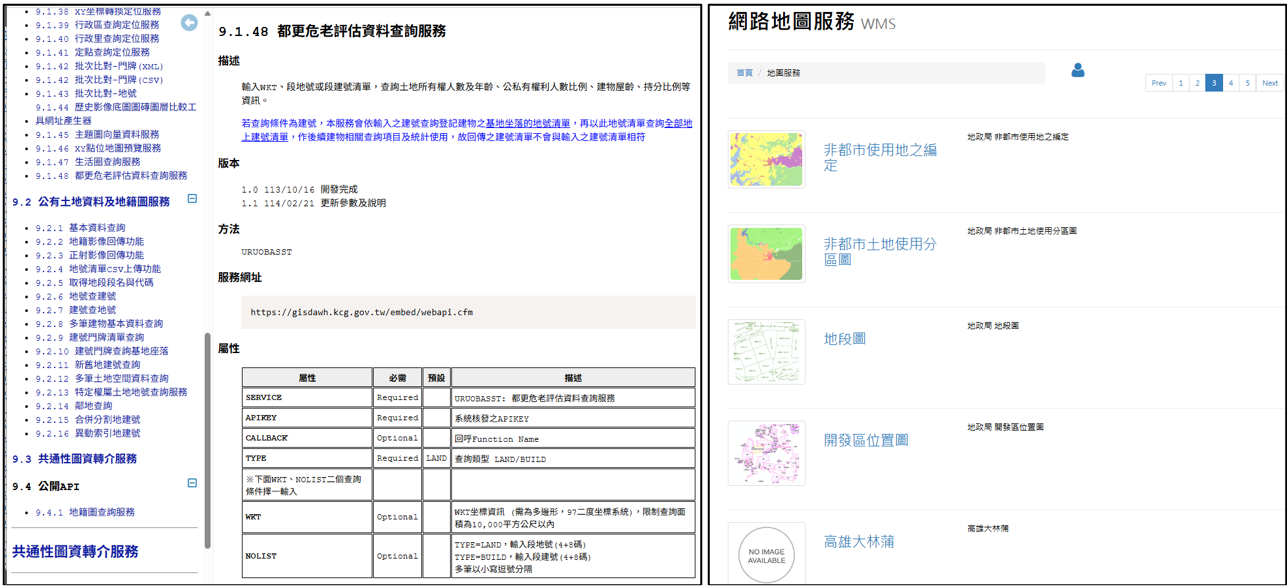 目前已有19局(處)、70多項系統使用本服務