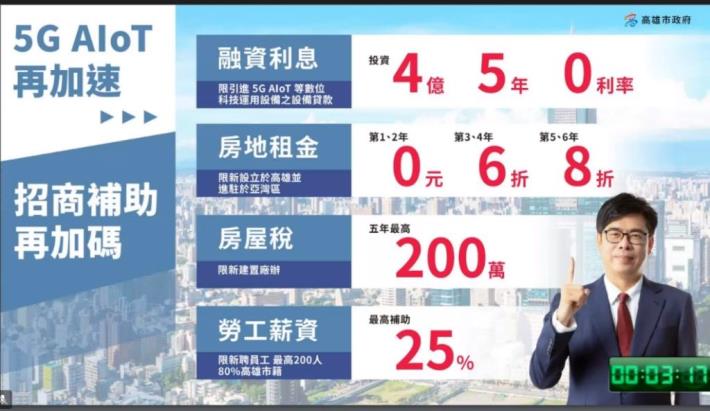 亞灣5G AIoT創新園區線上說明會登場　 超過三百家企業表達進駐意願