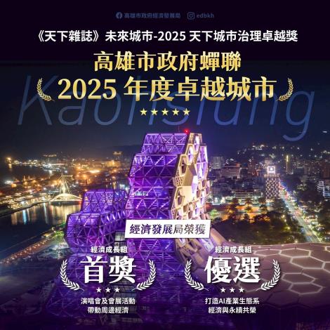 天下雜誌「城市治理卓越獎」公布！ 高市經發局榮獲1首獎1優選殊榮