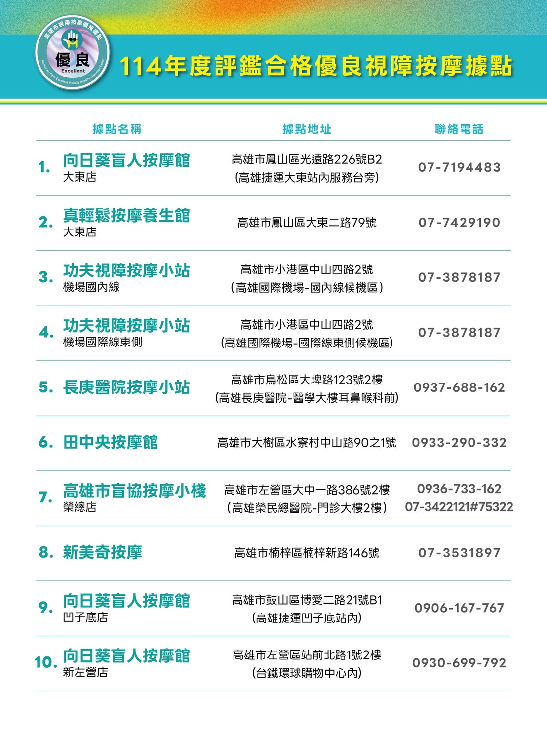 114年優良標章視障按摩據點