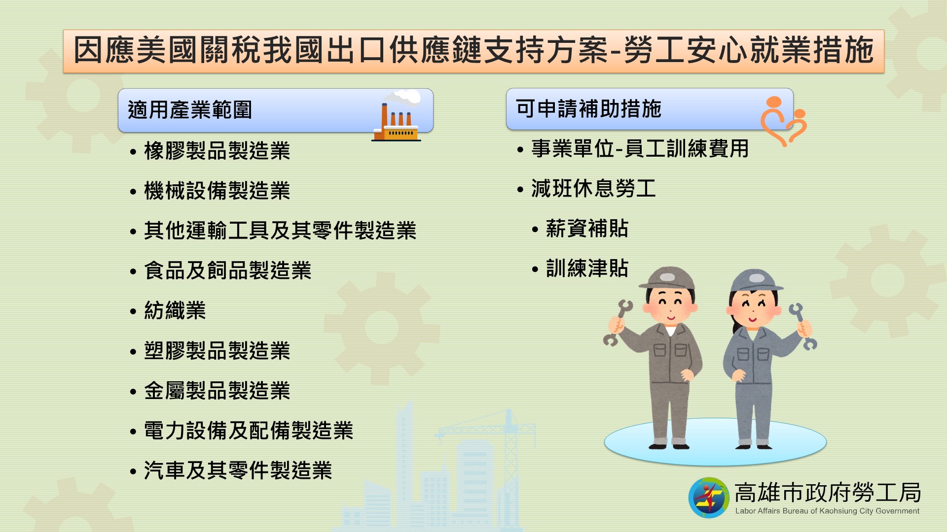減班休息適用說明