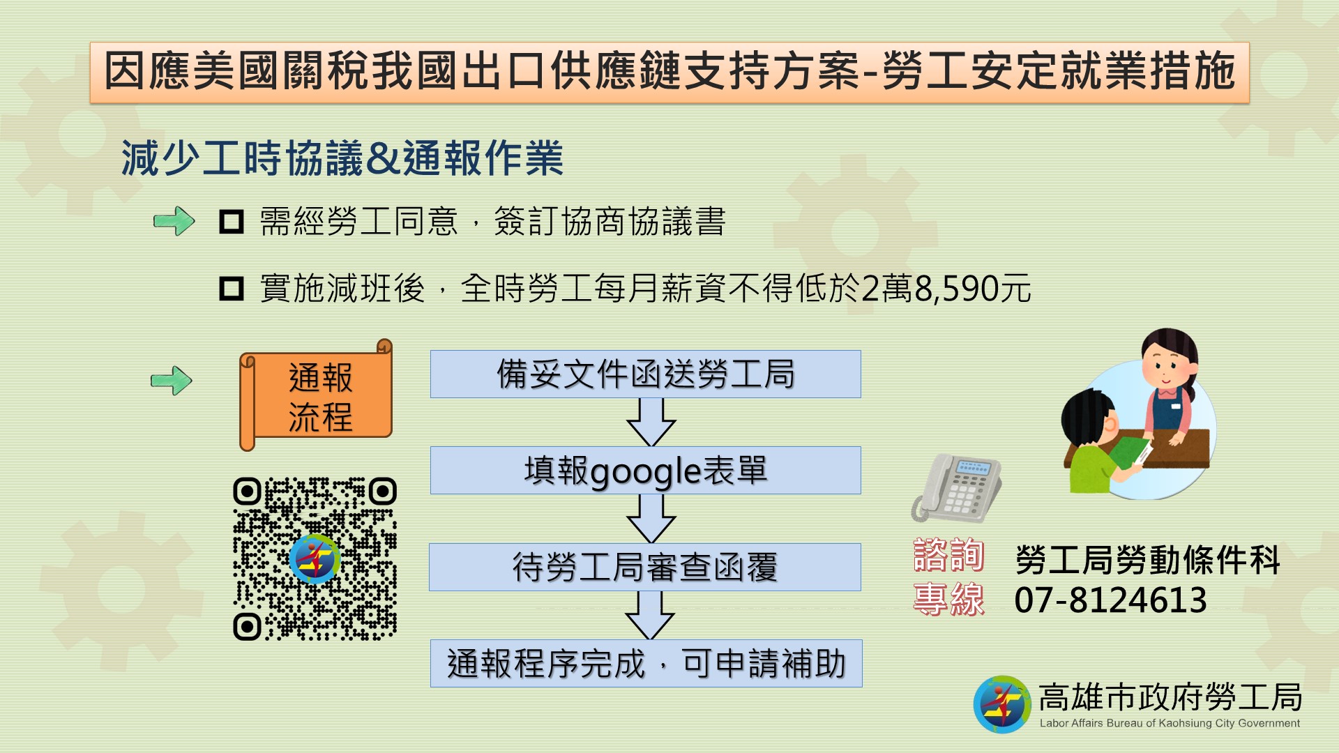 減班休息申請流程