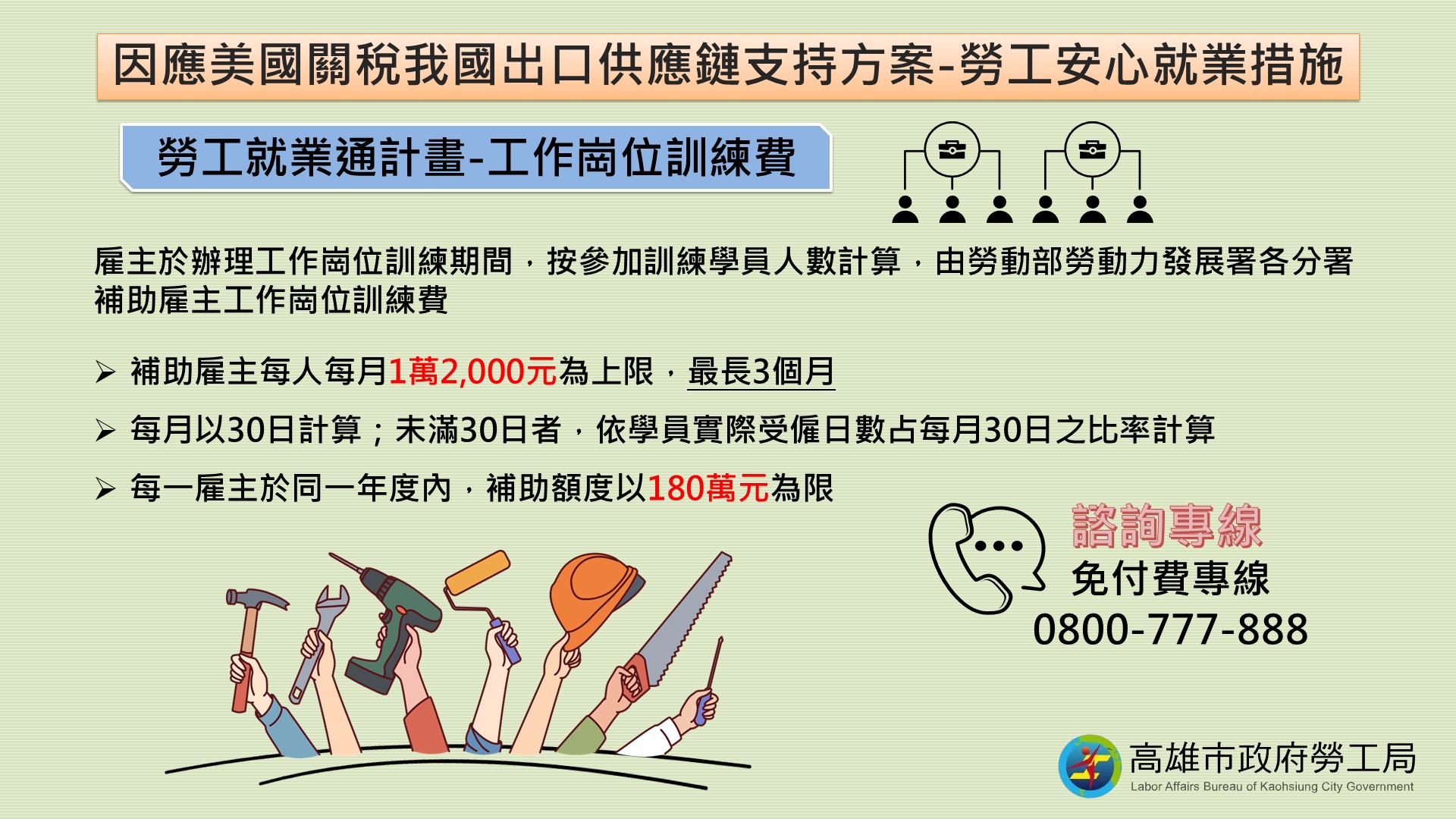 工作岡位訓練費