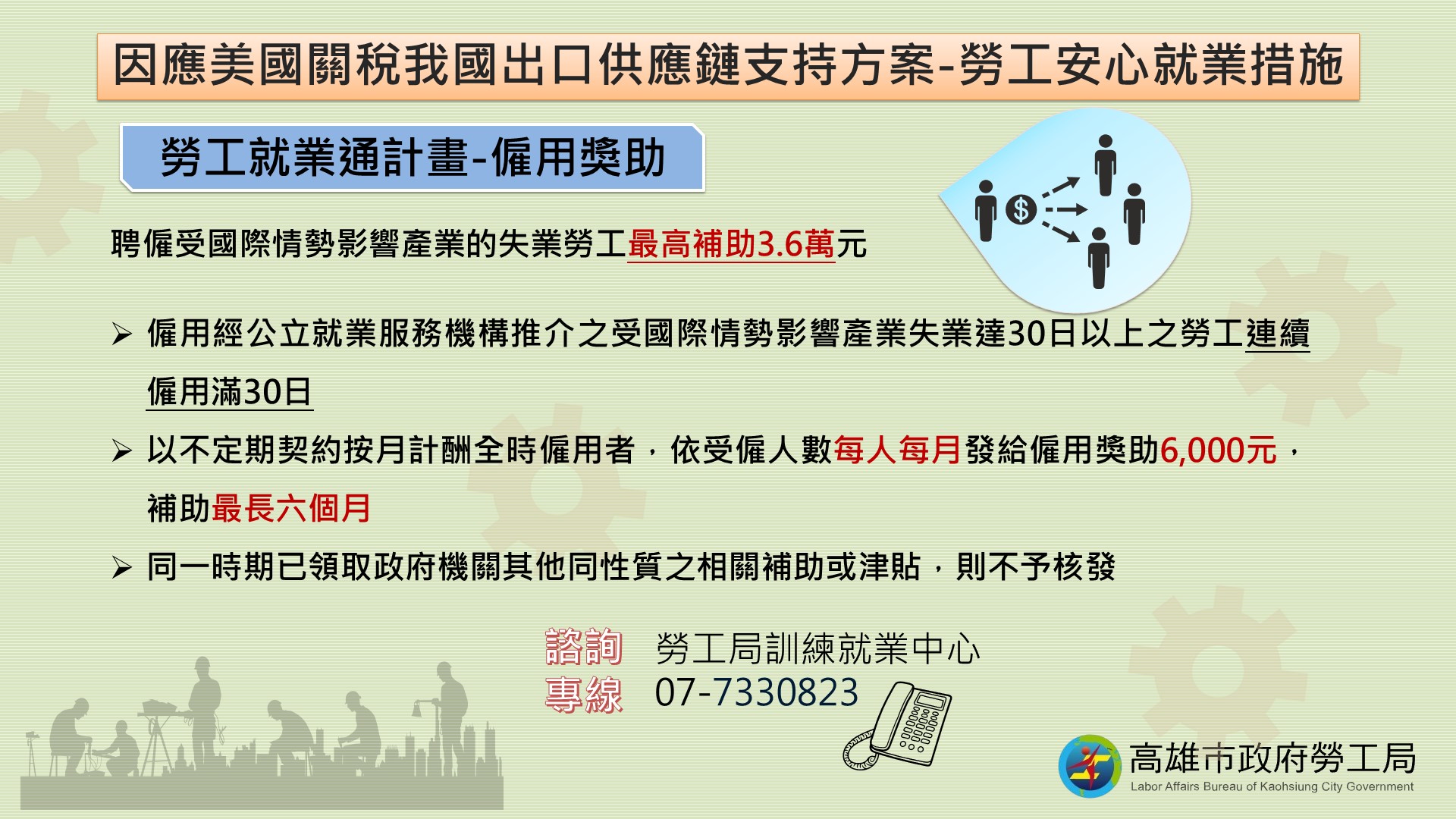 僱助補助說明