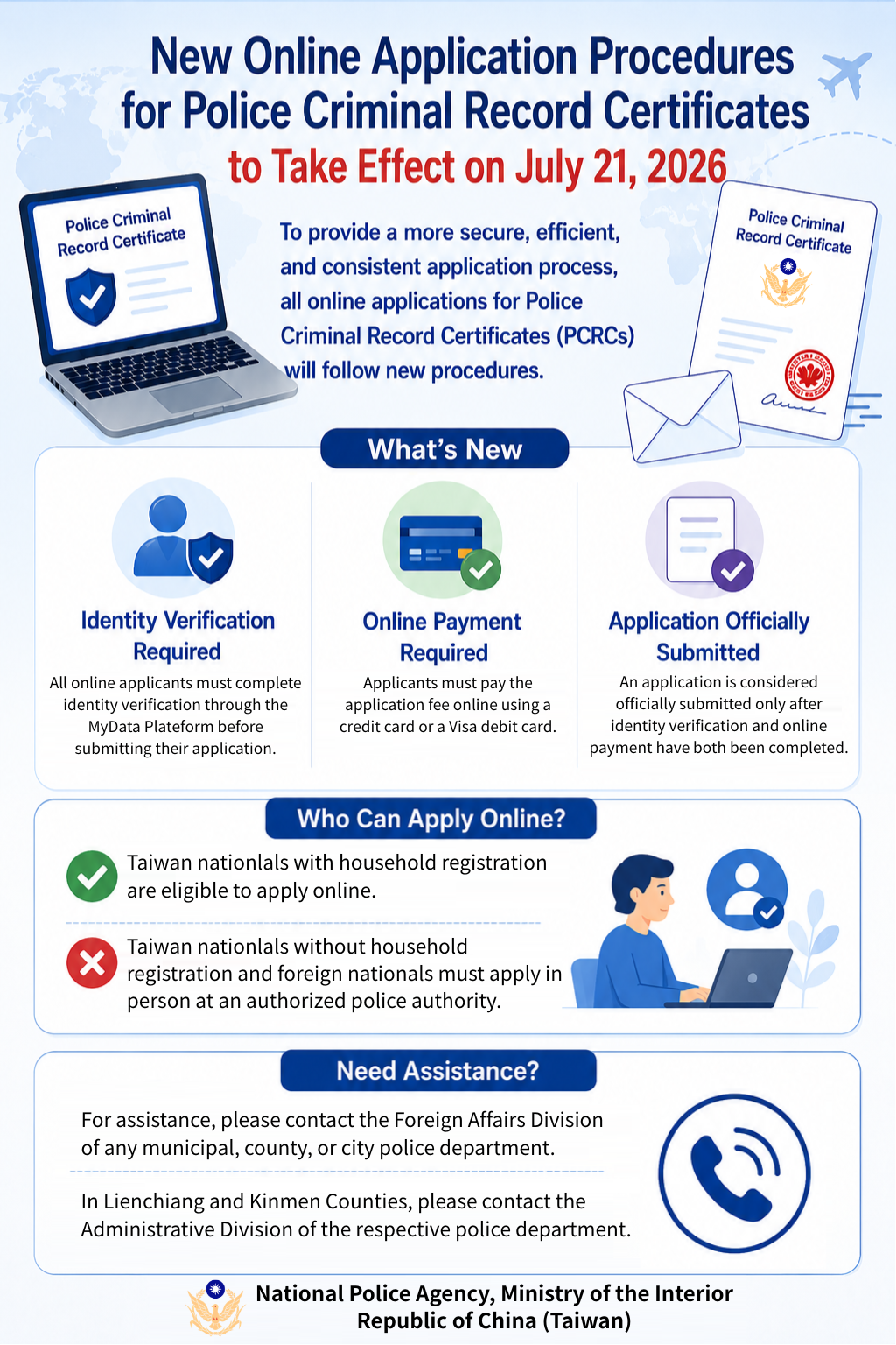 MyData Verification and Online Payment