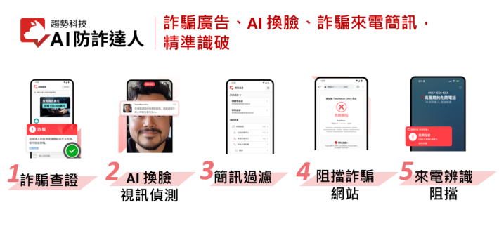 【全民防詐守護戰 開跑！】