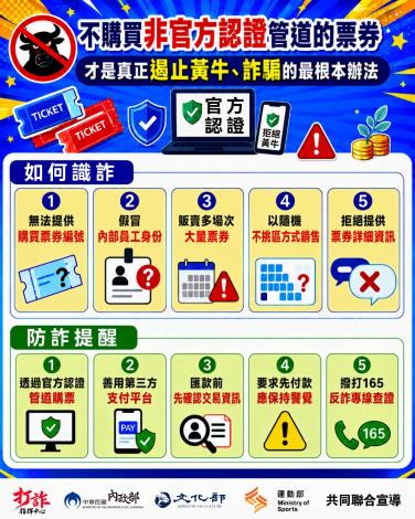 防制黃牛票詐騙，拒絕黃牛守護權益