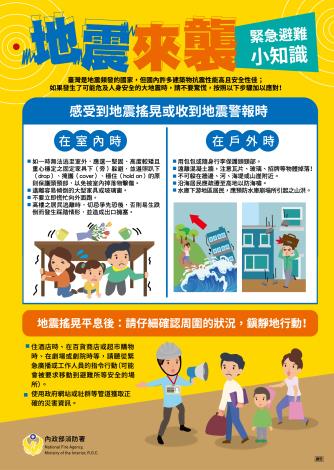 115年國家防災日--地震來襲緊急避難小知識及準備家庭防災計畫