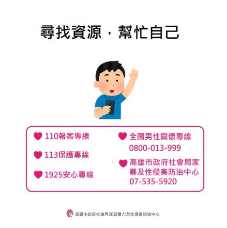 拒絕隱忍，勇敢求助