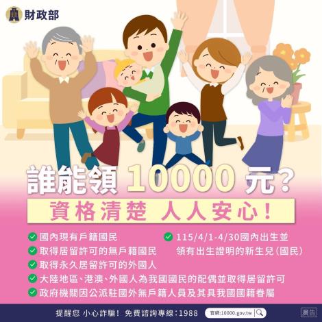 誰能領10000元？