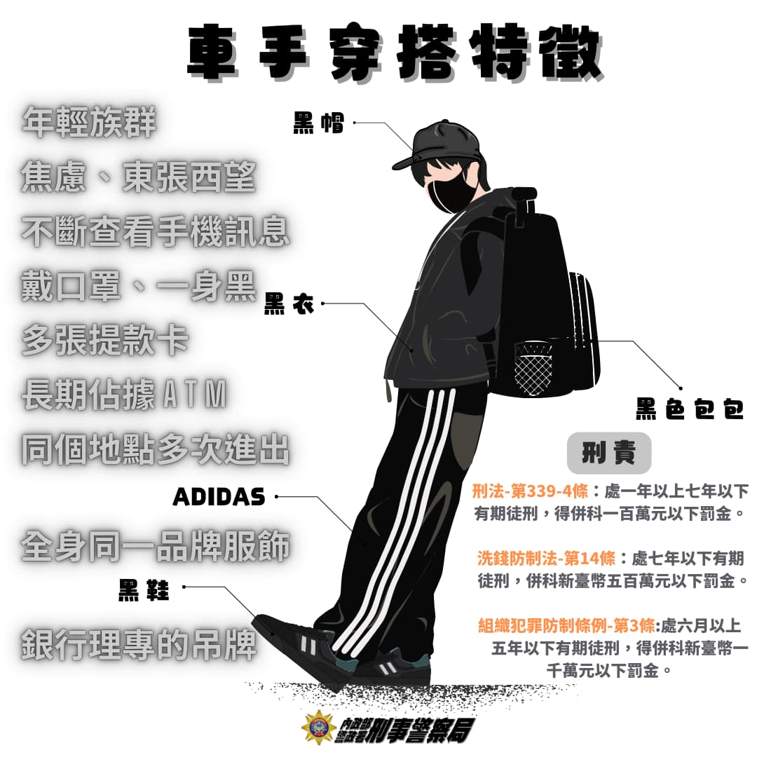 高雄市政府警察局婦幼警察隊-«車手穿搭特徵»