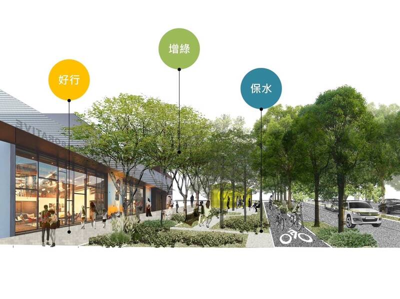 朝2050淨零碳排城市邁進 高市7月啟動都設審議原則修法