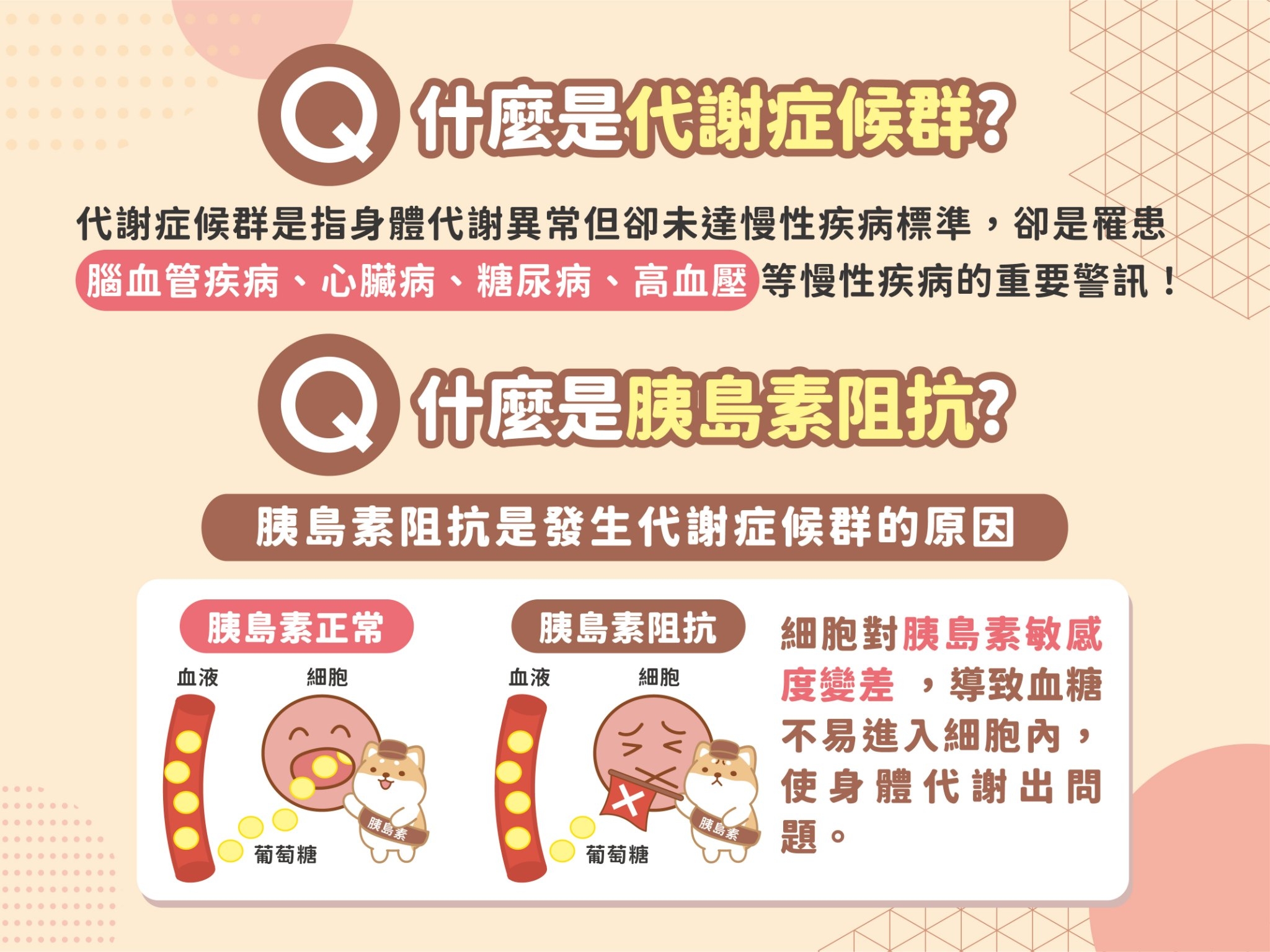 代謝症候群宣傳圖片-2