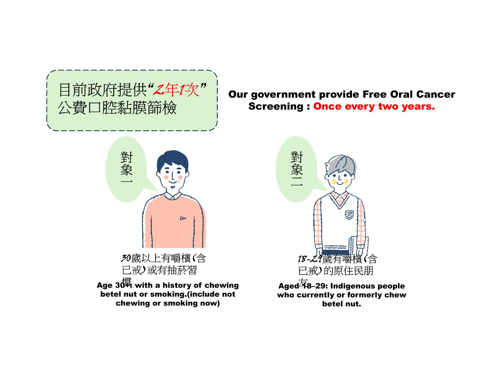 青少年檳榔健康危害文宣-6