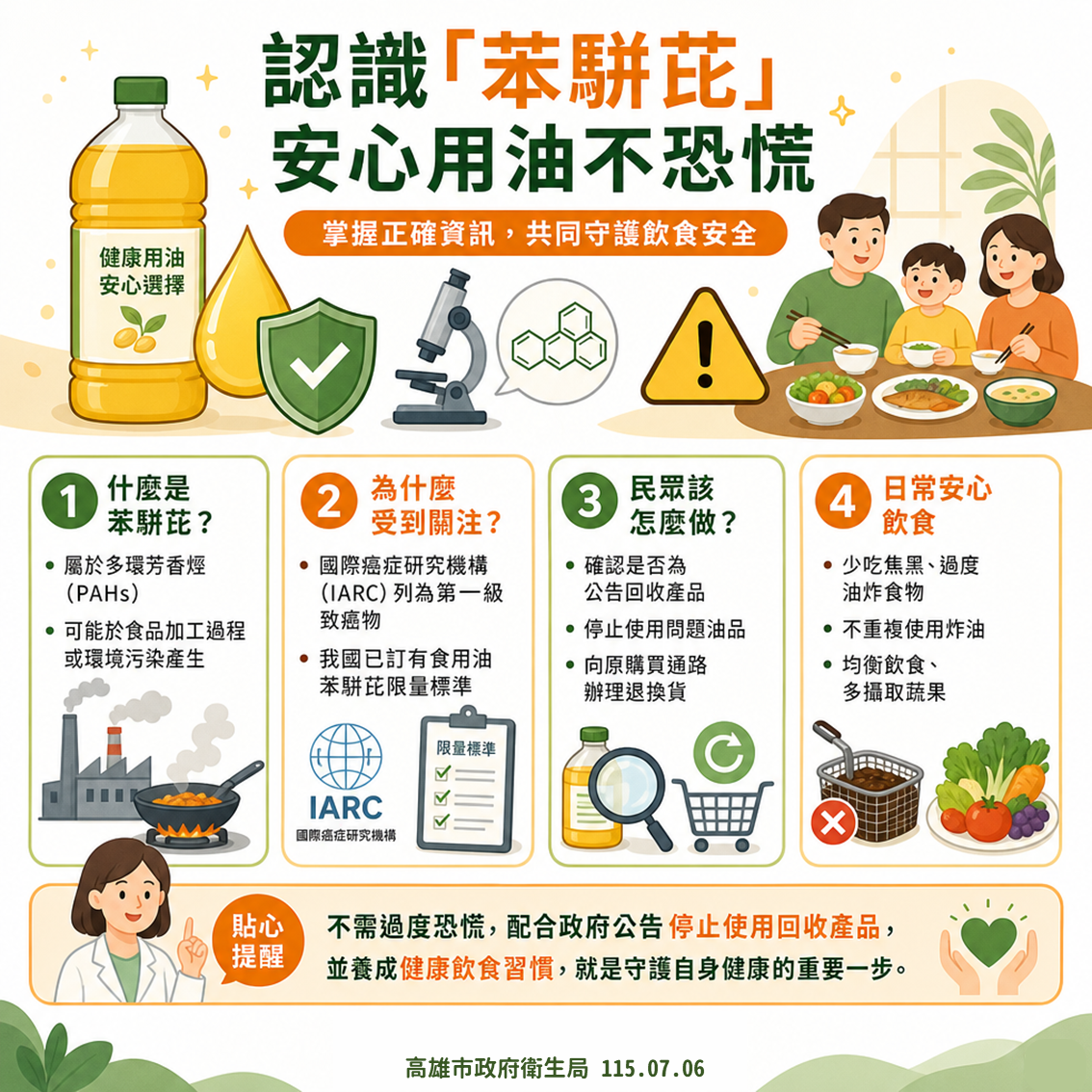 01-問題油品衛教資訊