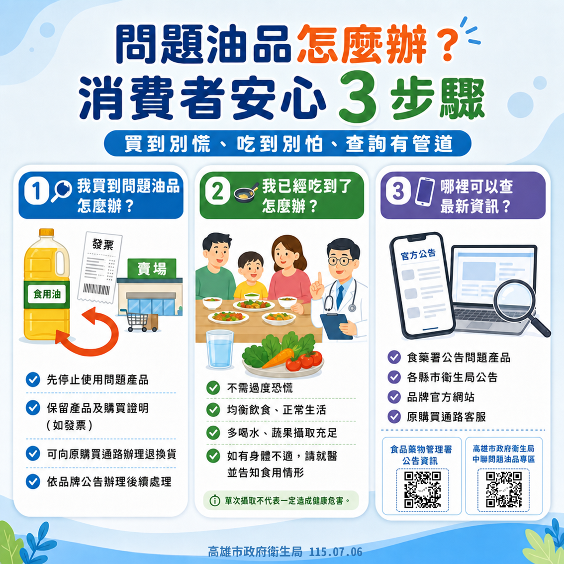 02-問題油品衛教資訊