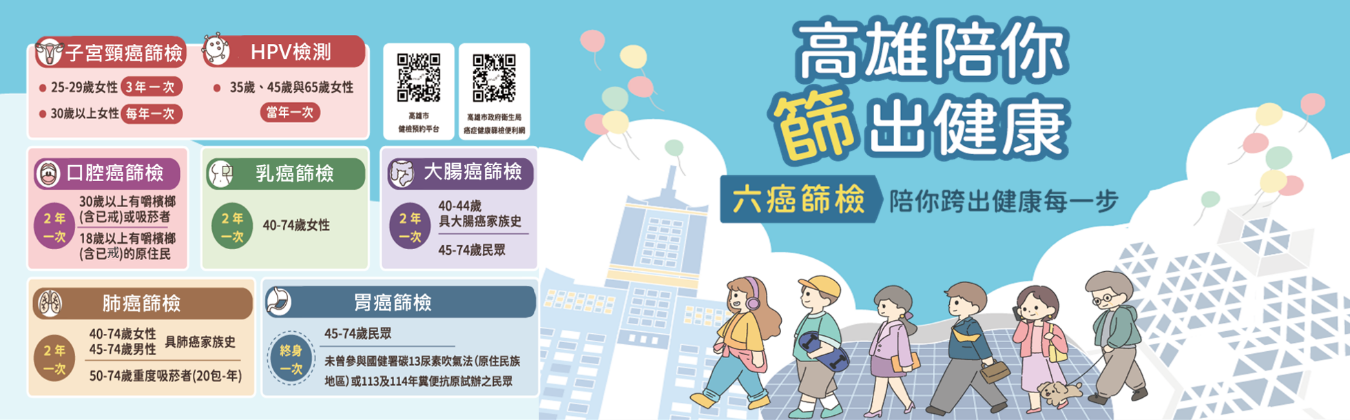 癌症健康篩檢便利網