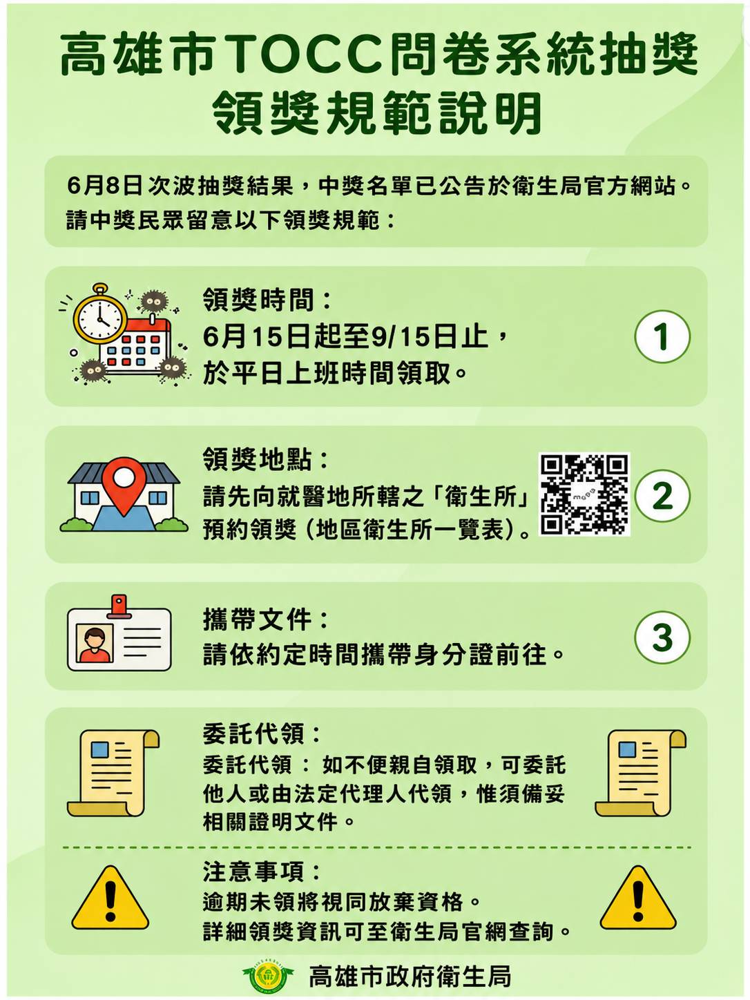 活動規則