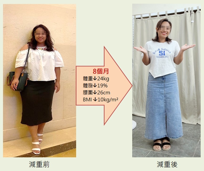 高雄市茂林社區營造協會專案經理孫員減重前後對比圖