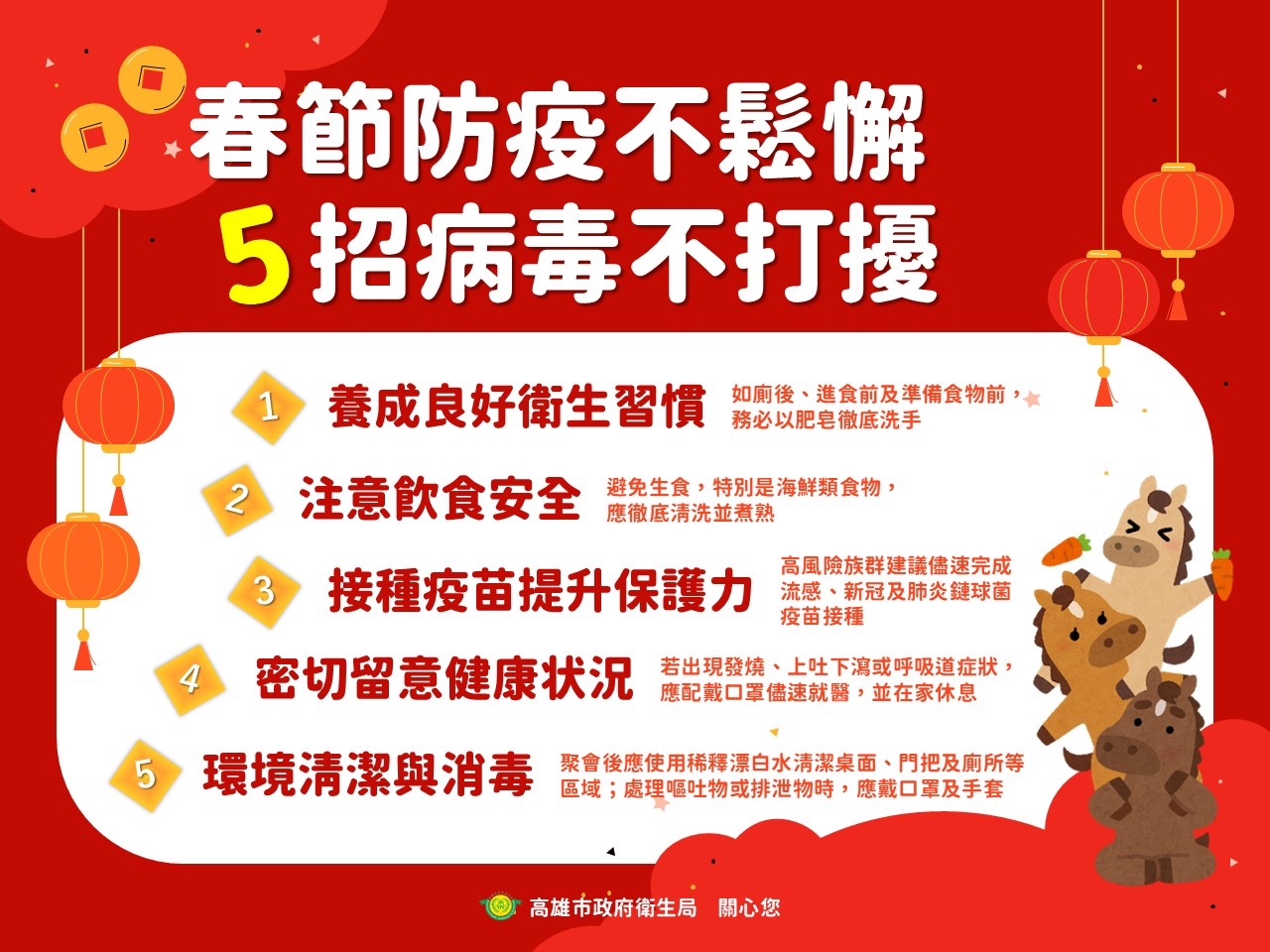 春節傳染病不鬆懈