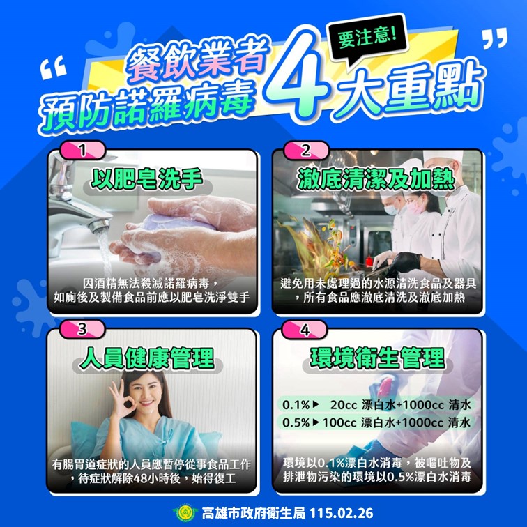 餐飲業預防諾羅病毒4大重點