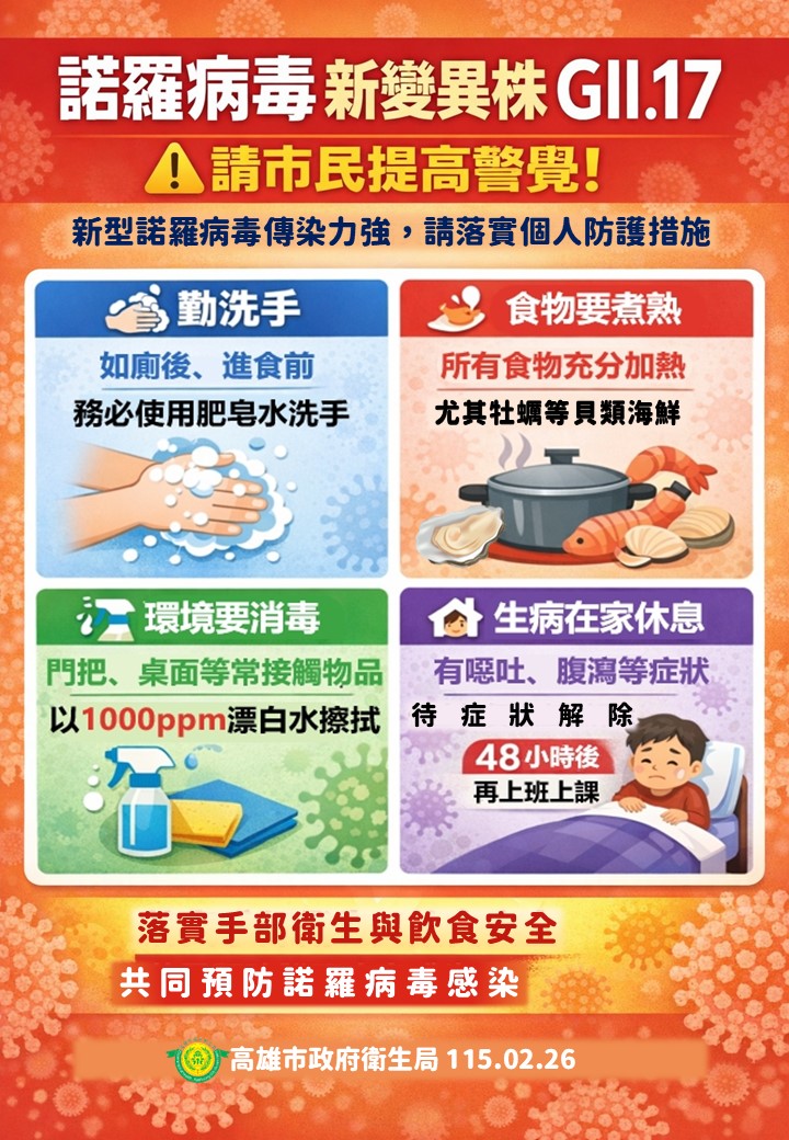 諾羅病毒新變異株_請市民提高警覺