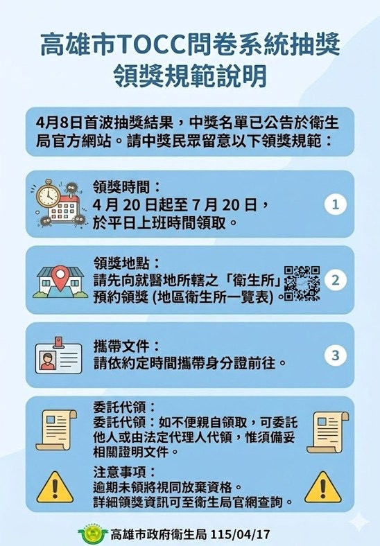 高雄市TOCC問卷系統抽獎領獎規範說明
