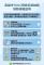 高雄市TOCC問卷系統抽獎領獎規範說明
