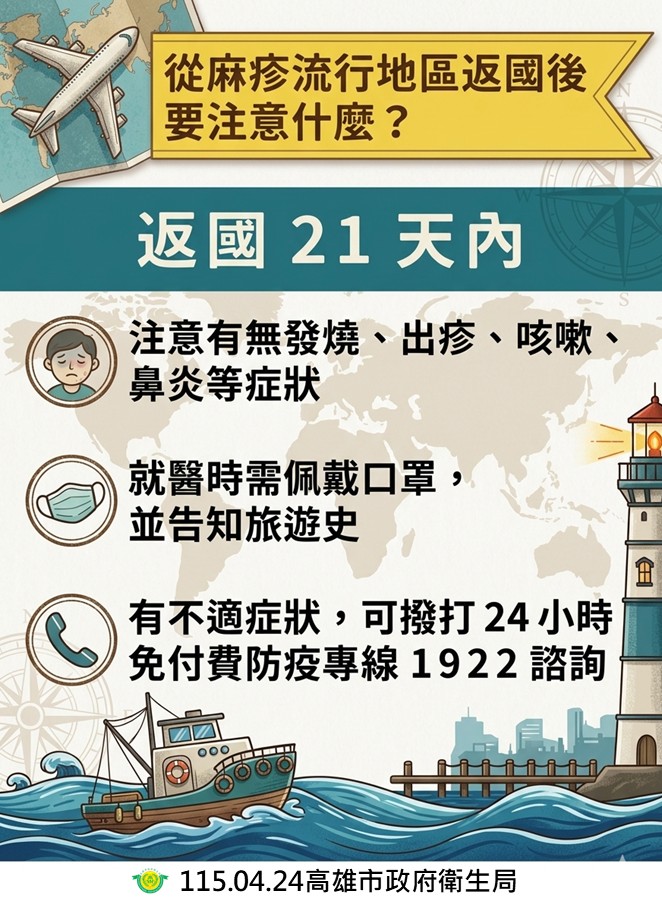 從麻疹流行地區返國後要注意什麼
