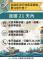 從麻疹流行地區返國後要注意什麼.JPG