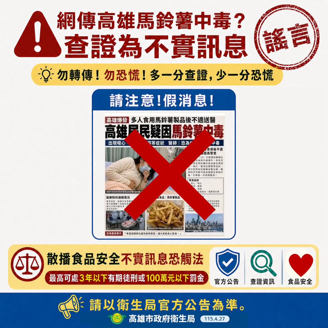 馬鈴薯中毒_不實新聞