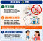 圖3.用藥安全3步驟