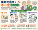 圖3.藥愈吃愈多，不一定愈健康