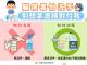 腸病毒怕洗手