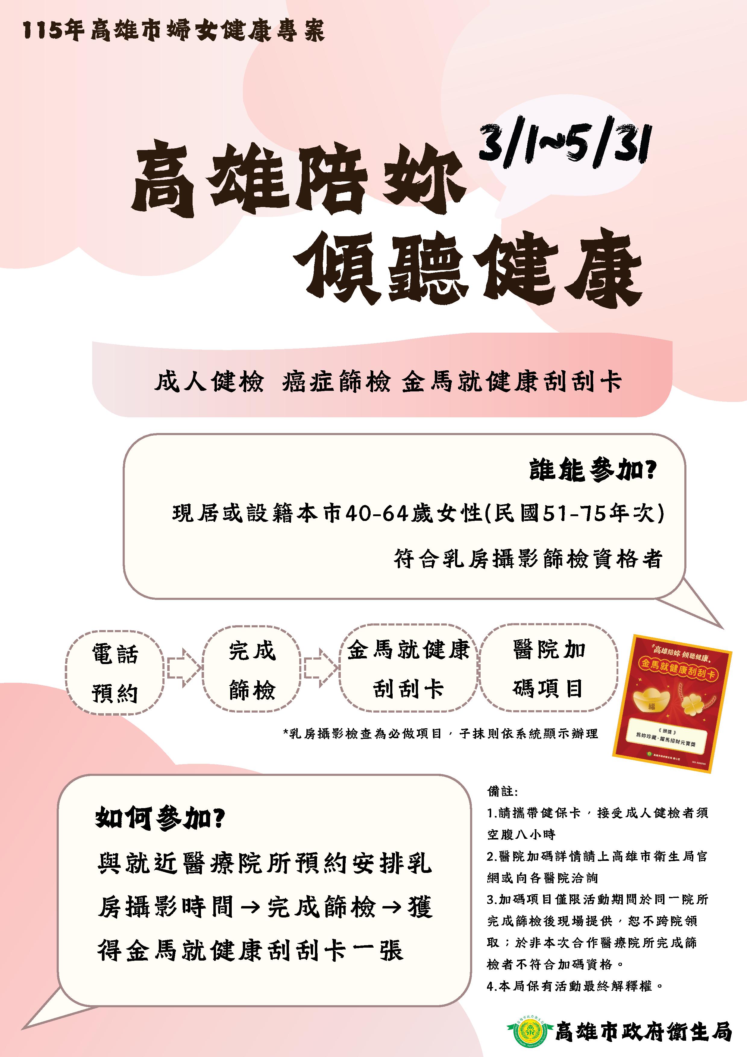 115年「高雄陪妳 傾聽健康」婦女健康專案