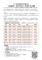 115.04.17經濟壓力支持團體-簡章-115.04.28修正_page-0001