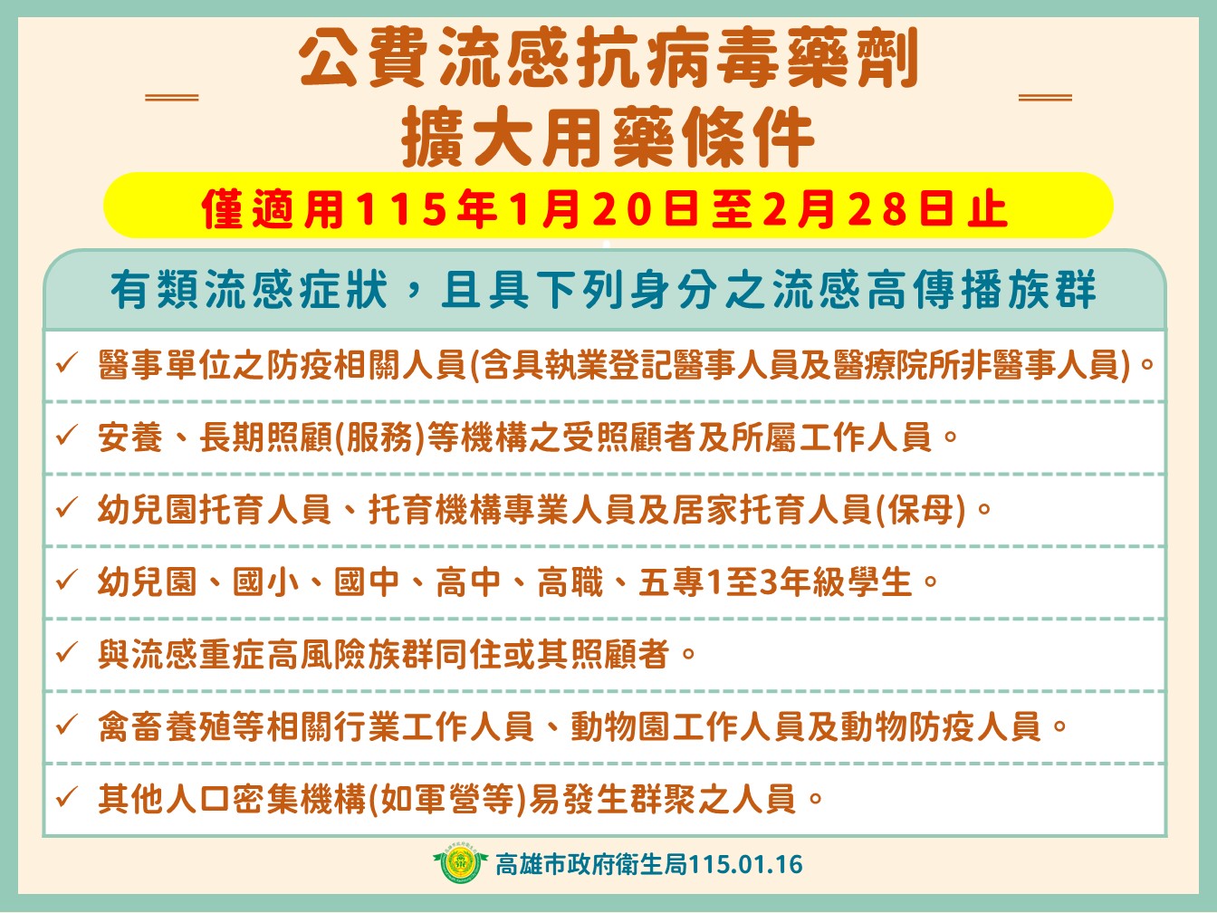 公費流感抗病毒藥劑使用對象更新圖卡