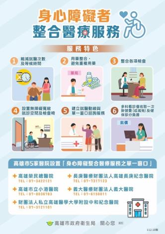 高雄首創身障整合門診助排除就醫困難 縮短就醫時間減輕家屬照顧負擔...