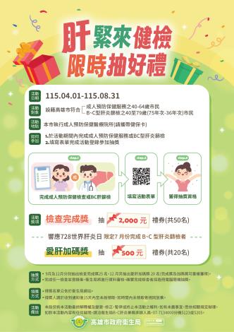 高雄市政府衛生局為提升民眾三高及慢性肝病早期發現率，去（114）...