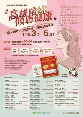 高雄市政府衛生局鼓勵婦女重視自身健康，今（115）年3月起推動專...