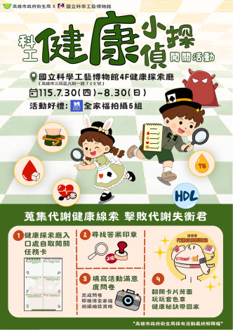 為增加市民對代謝症候群的認知，即日起至115年8月14日「港都代...