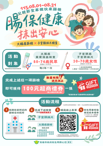 父親節送爸爸健康檢查最實在！高雄市政府衛生局今（115）年8月結...