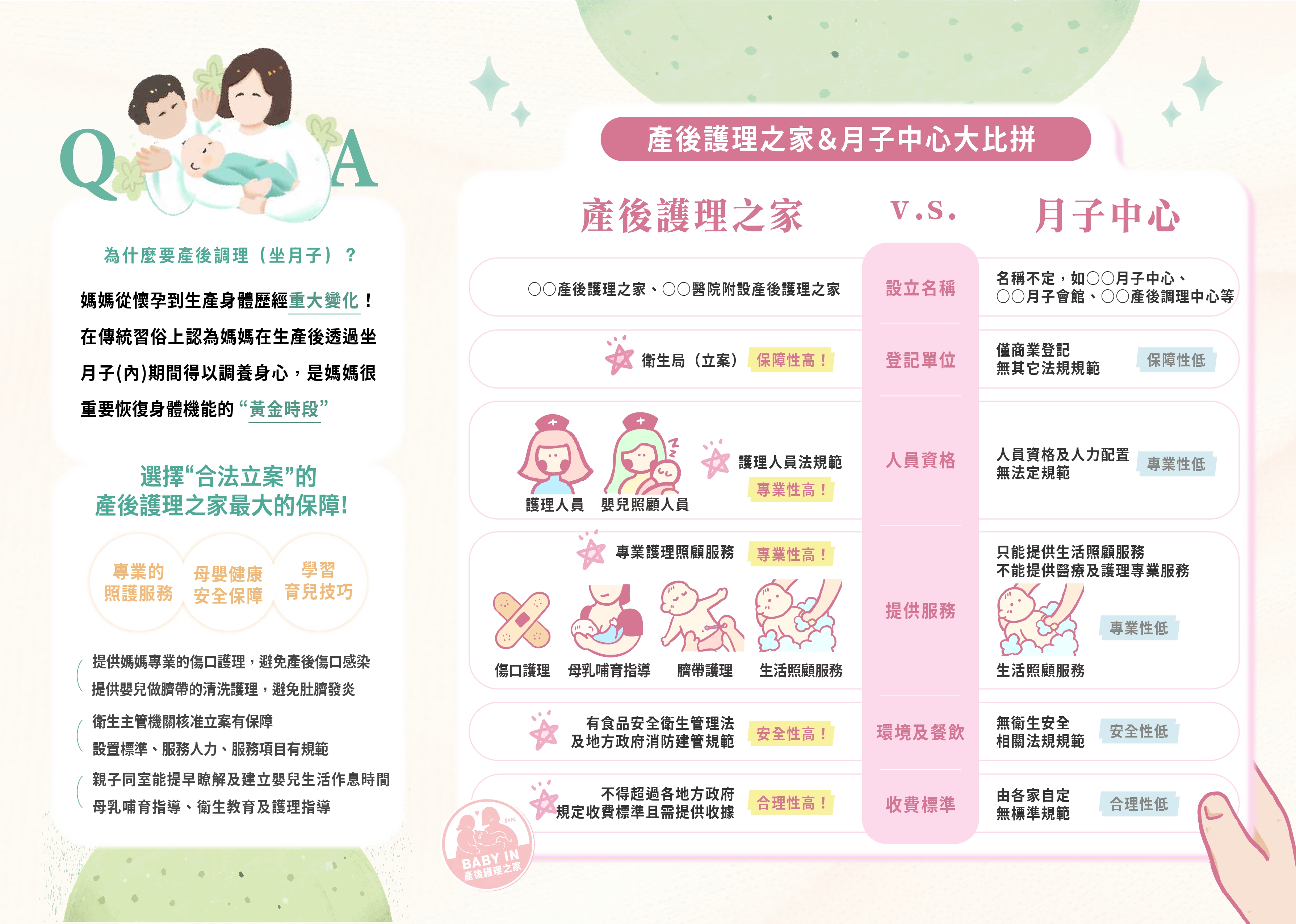 產後護理之家雙面三折頁(A4)2