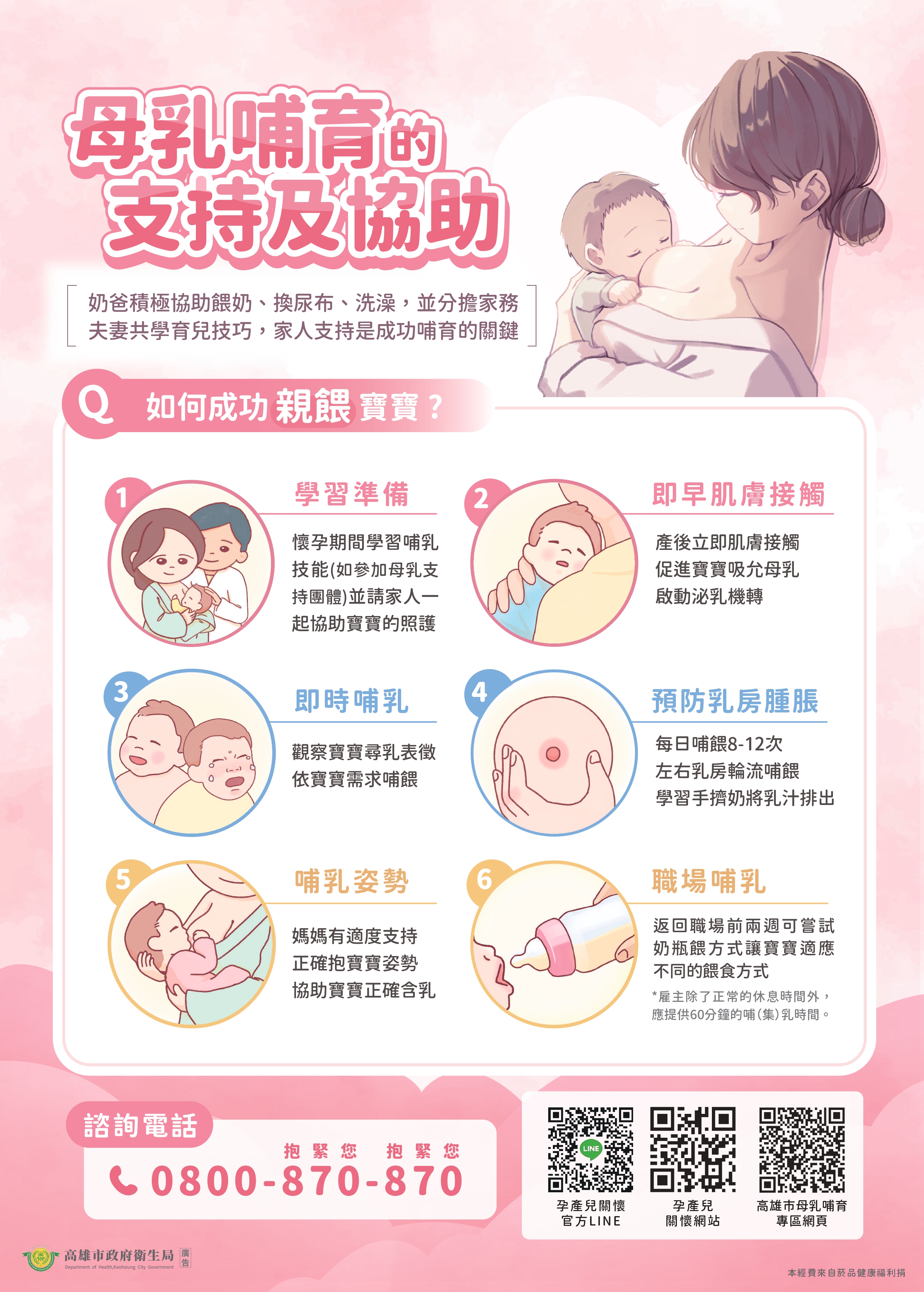 母乳哺育報B款(A2)
