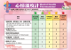 Mental Health Thermometer 1