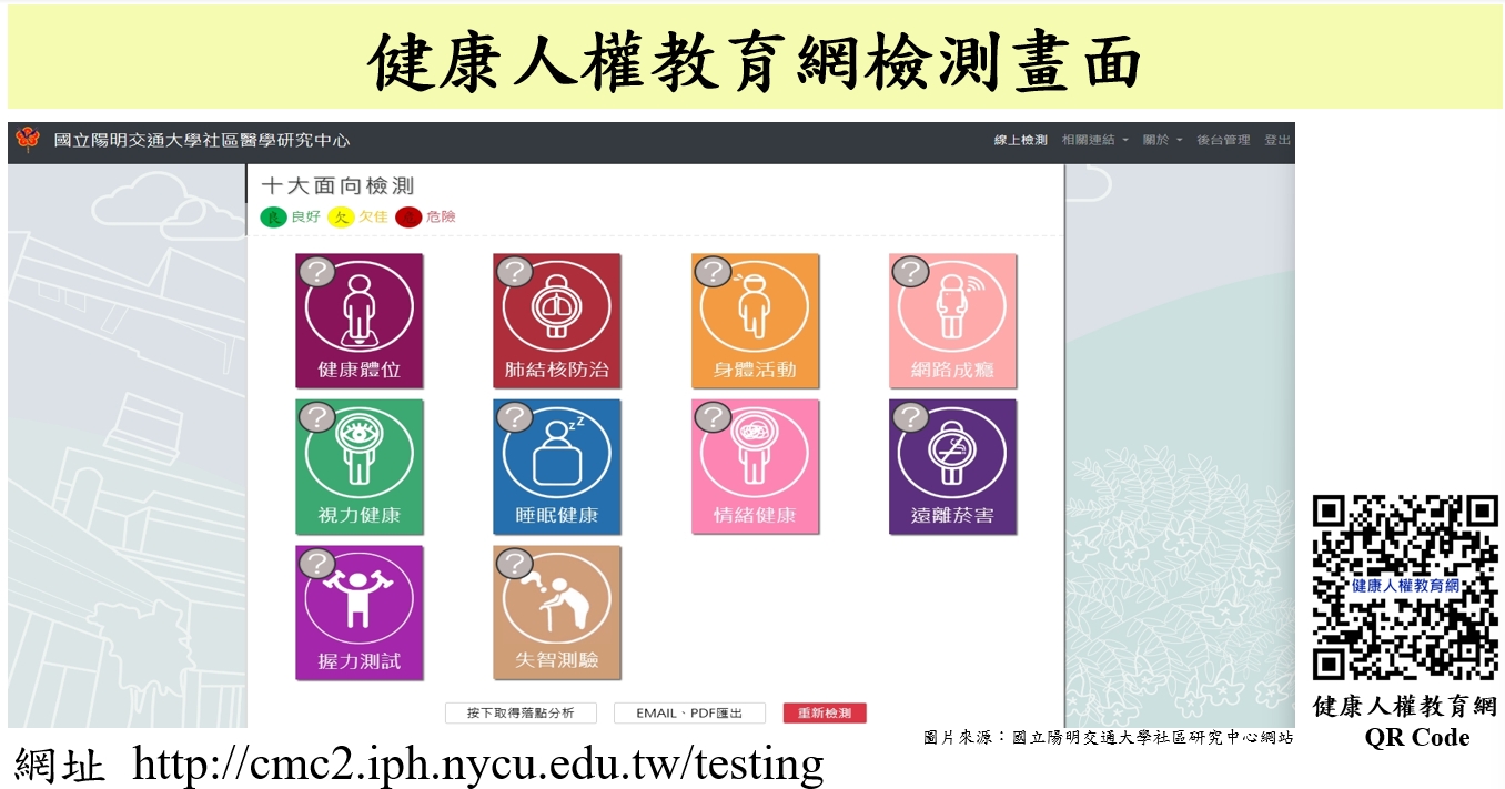 健康人權教育網檢測畫面
