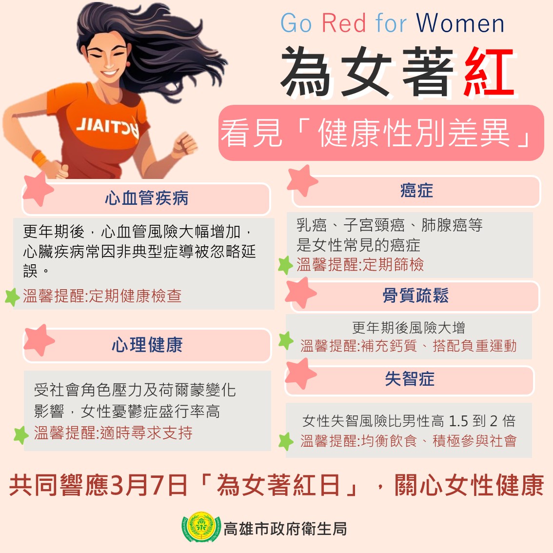 為女著紅圖卡